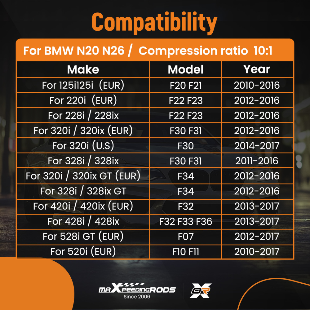 N20 2.0 Engine Overhaul Rebuild Kit Crankshaft/Conrods/Piston Kit/Gasket compatible for BMW