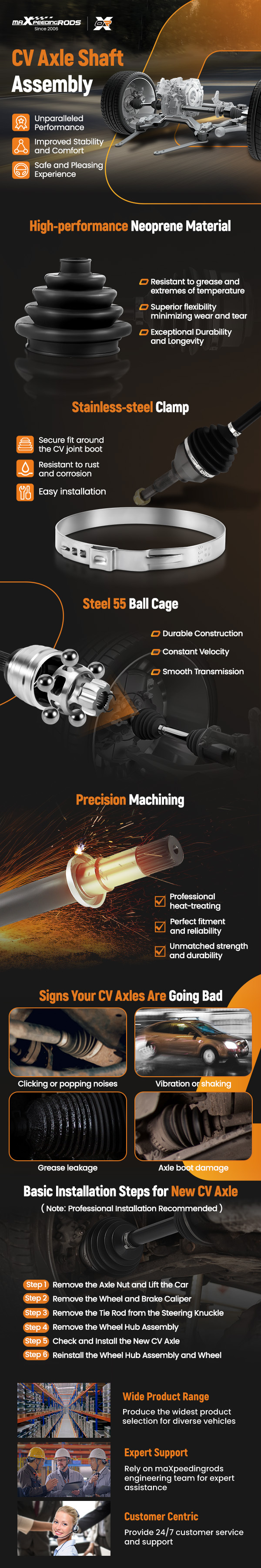 Front Right Side CV Axle Shaft compatible for Ford Flex Taurus X compatible for Lincoln MKS compatible for Mercury Sable