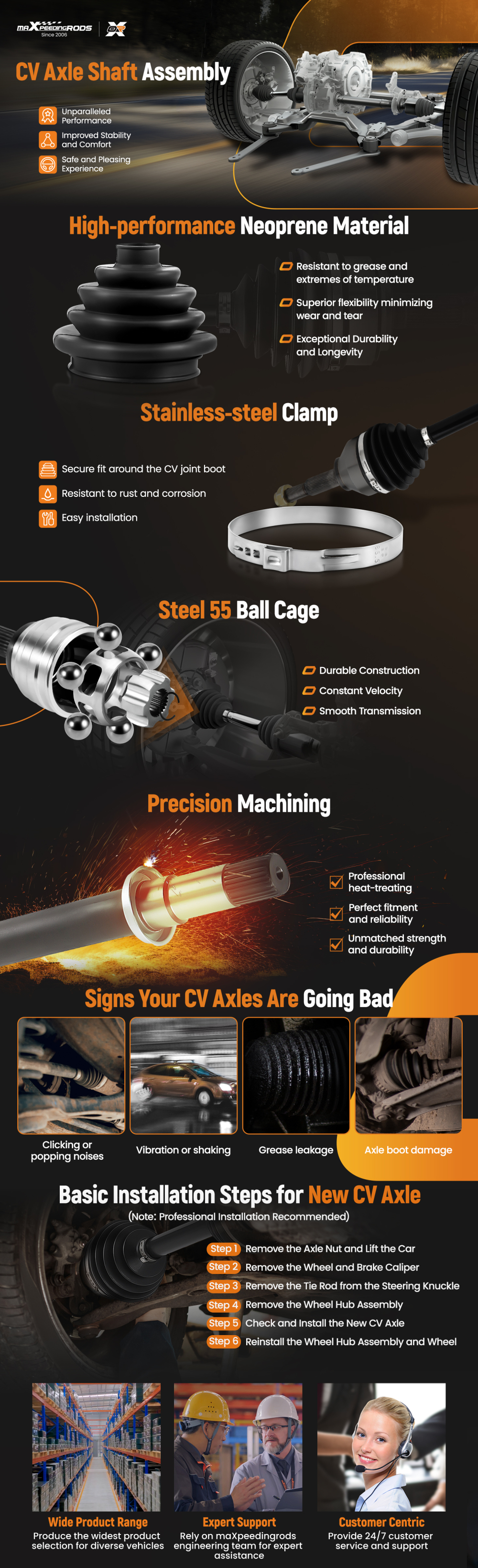 Front Right Side CV Axle Shaft compatible for Ford Flex Taurus X compatible for Lincoln MKS compatible for Mercury Sable