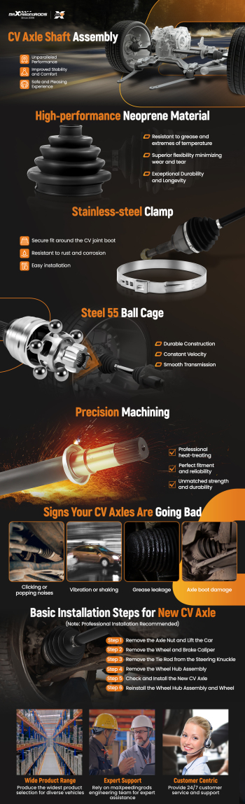 Front Right Side CV Axle Shaft compatible for Ford Flex Taurus X compatible for Lincoln MKS compatible for Mercury Sable