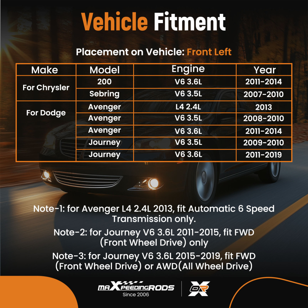 CV Axle Shaft Assembly compatible for Chrysler 200 compatible for Dodge Journey Front Left Driver Side