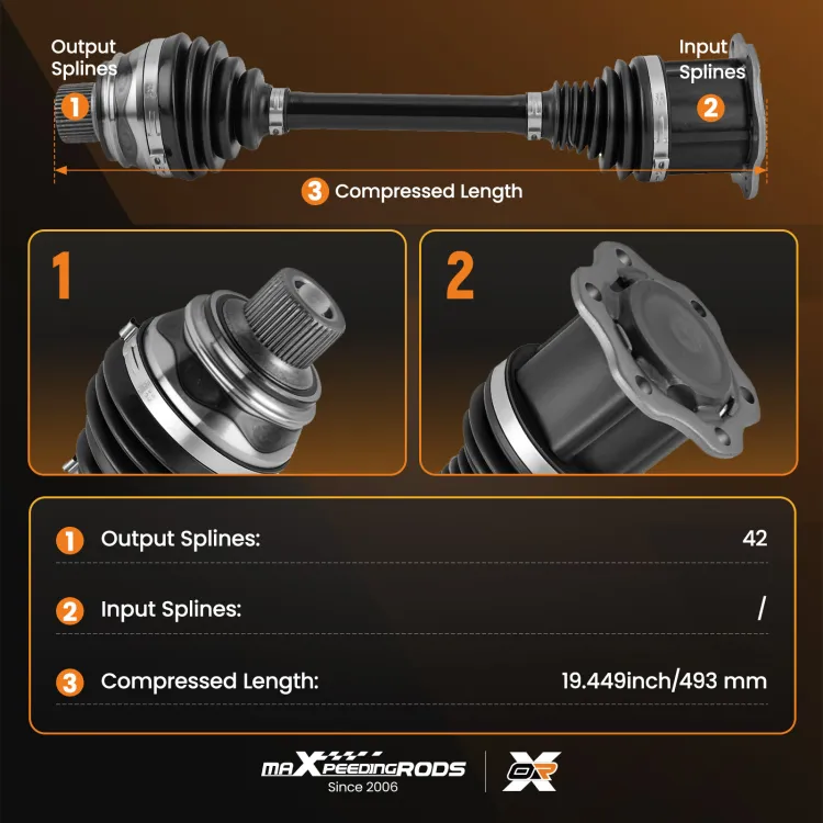 DYH Autoparts Front CV Axle Shaft Assembly For Audi A6 A7 S6 S7 S8 Q5 – Left Or Right, 19.45" Compressed