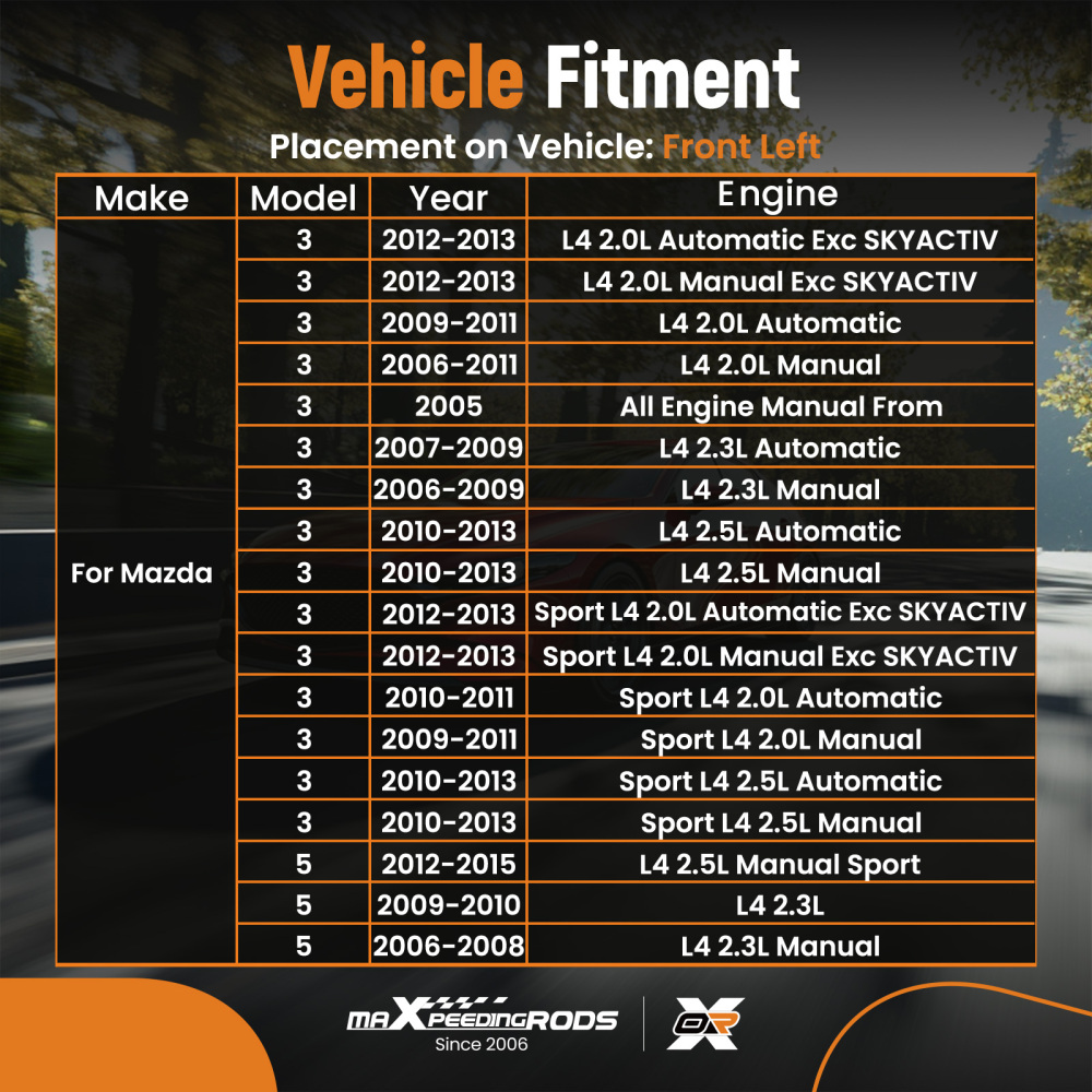 Complete Front Driver Side CV Axle Shaft Assembly compatible for Mazda 3 5 Automatic Trans.