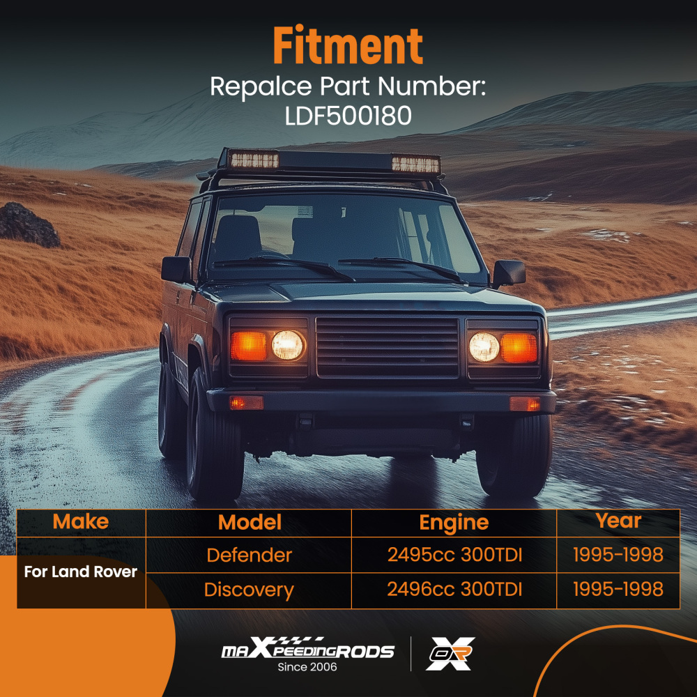 Cylinder Head Complete Assy compatible for Land Rover Discovery 300TDI 1995-1998 LDF500180