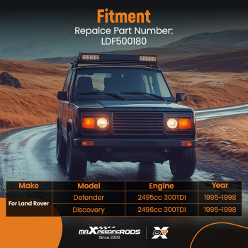 Cylinder Head Complete Assy compatible for Land Rover Discovery 300TDI 1995-1998 LDF500180