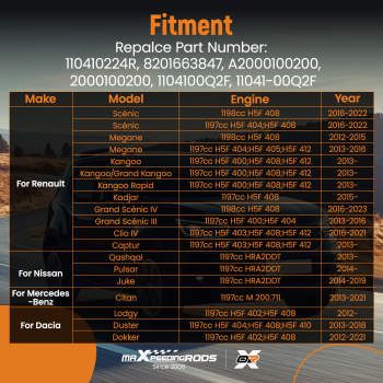 BARE CYLINDER HEAD compatible for RENAULT KANGOO compatible for MERCEDES CITAN compatible for DACIA DOKKER 1.2 110410224R
