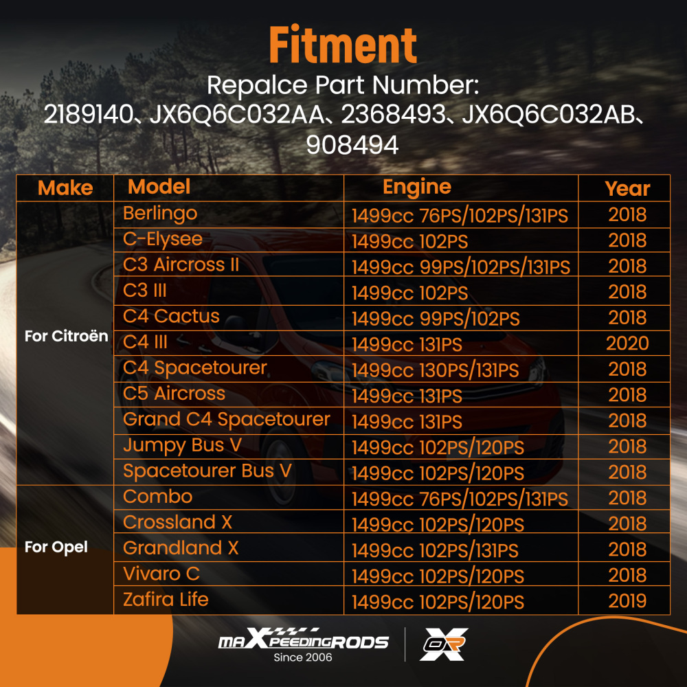 Assembled Cylinder Head compatible for Citroën Berlingo C4 Cactus Jumpy 1.5 BlueHdi 908494