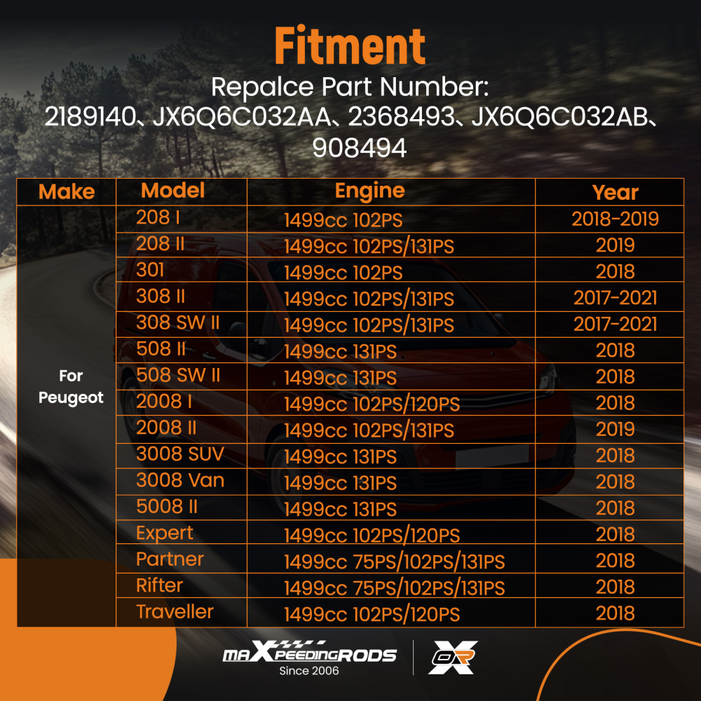 Assembled Cylinder Head compatible for Citroën Berlingo C4 Cactus Jumpy 1.5 BlueHdi 908494