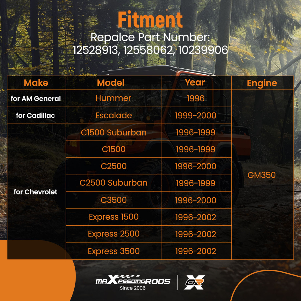 Complete Cylinder Head for CGMC Cadillac hevy 5.7L 350Cu. V8 OHV 10239906