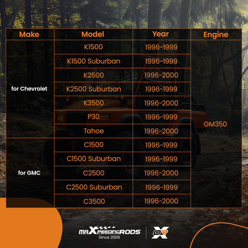 Complete Cylinder Head for CGMC Cadillac hevy 5.7L 350Cu. V8 OHV 10239906