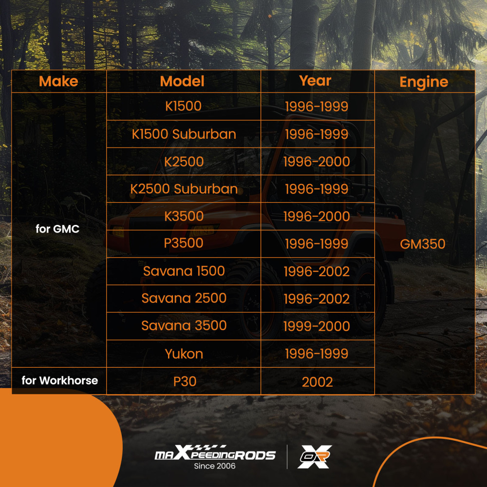 Complete Cylinder Head for CGMC Cadillac hevy 5.7L 350Cu. V8 OHV 10239906