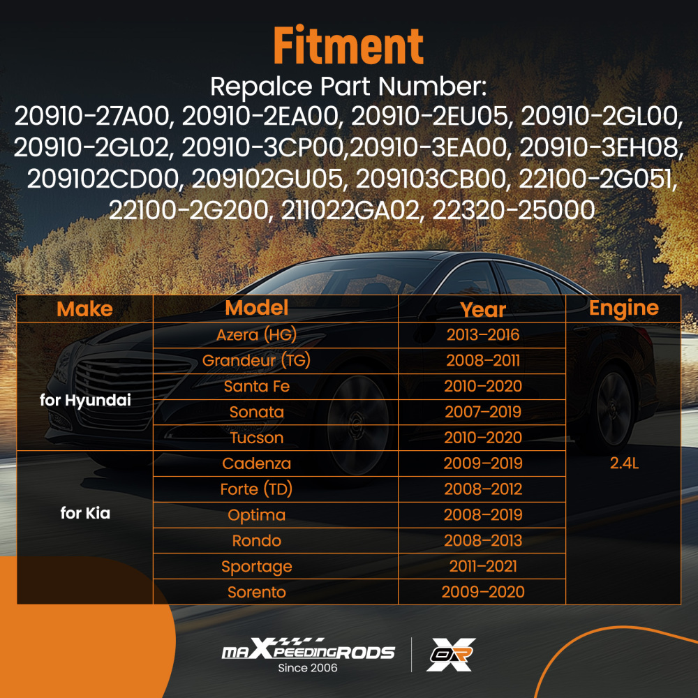 Engine Cylinder Head Assembly compatible for Kia Sorento Sportage 2.4L 2009-2021 209103CB00