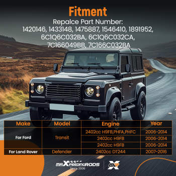 Cylinder Head compatible for Ford Transit compatible for Land Rover Defender 2.4L 1433148 6C1Q6C032BA