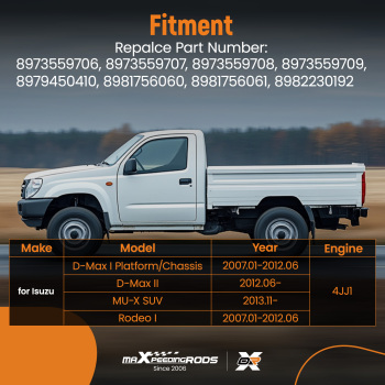 Cylinder Head Assembly w/ camshafts compatible for Holden Colorado Rodeo RA 4JJ1 3.0L 07-12