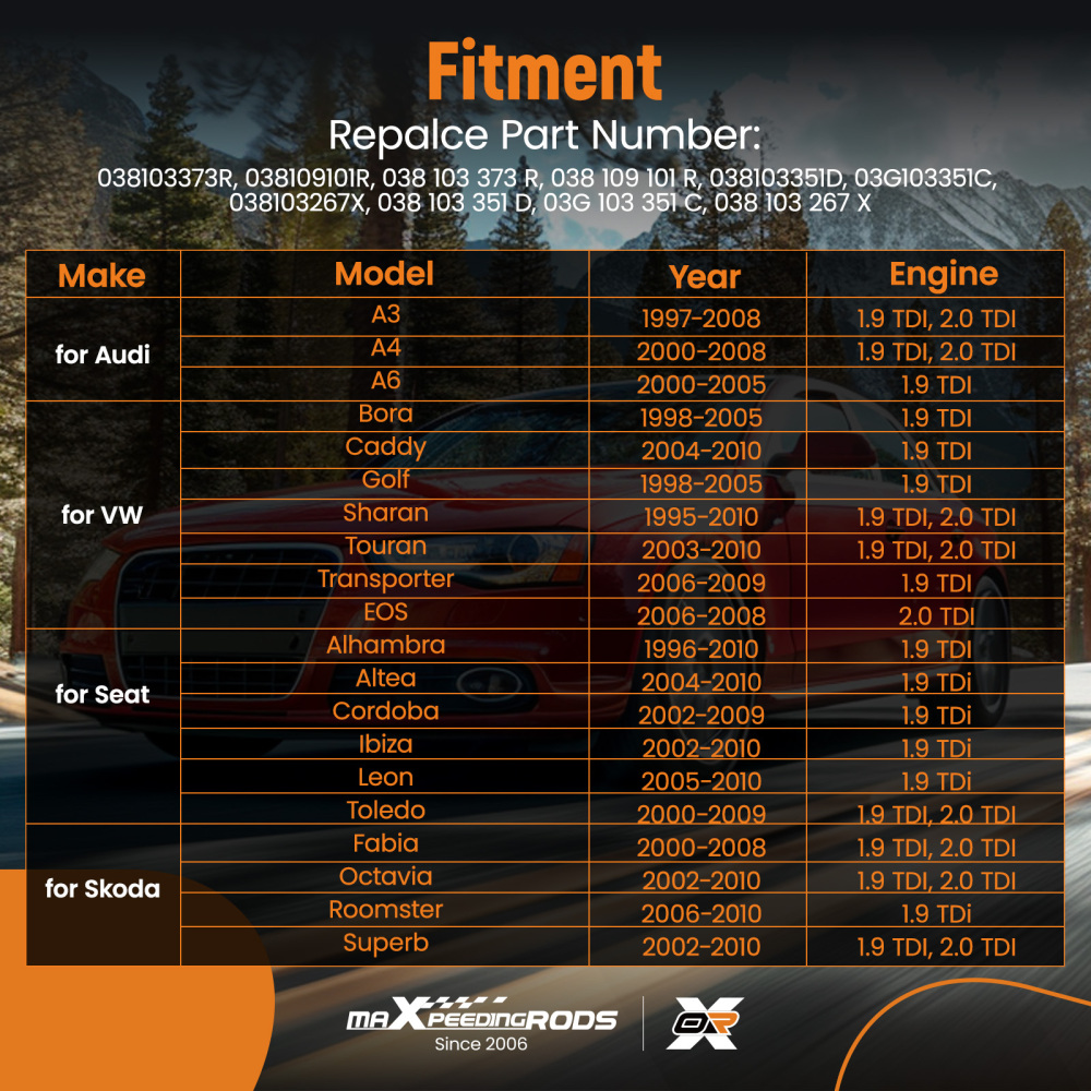Culasse for VW Golf Bora Jetta Audi A3 1.9 TDI 2.0 TDI 038103373R 038103265KX