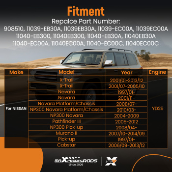 Cylinder Head Kit compatible for Nissan Navara D40 D22 compatible for CABSTAR F24M F24W 11040EB300 908510