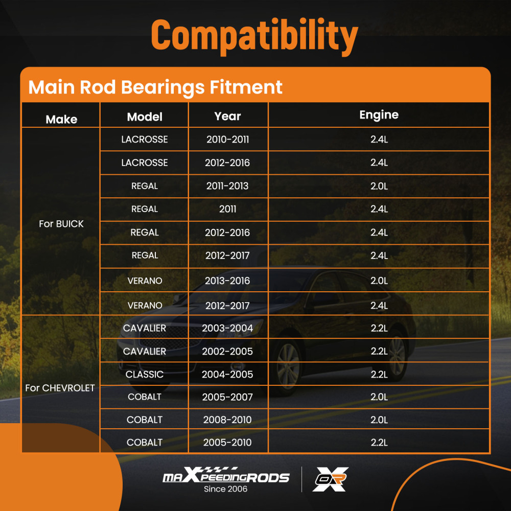 Engine Pistons Overhaul Rebuild Kit - Connect Rods compatible for Buick Chevrolet GMC 2.4L