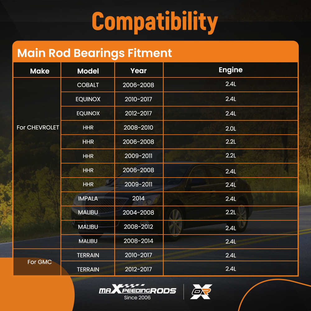 Engine Pistons Overhaul Rebuild Kit - Connect Rods compatible for Buick Chevrolet GMC 2.4L