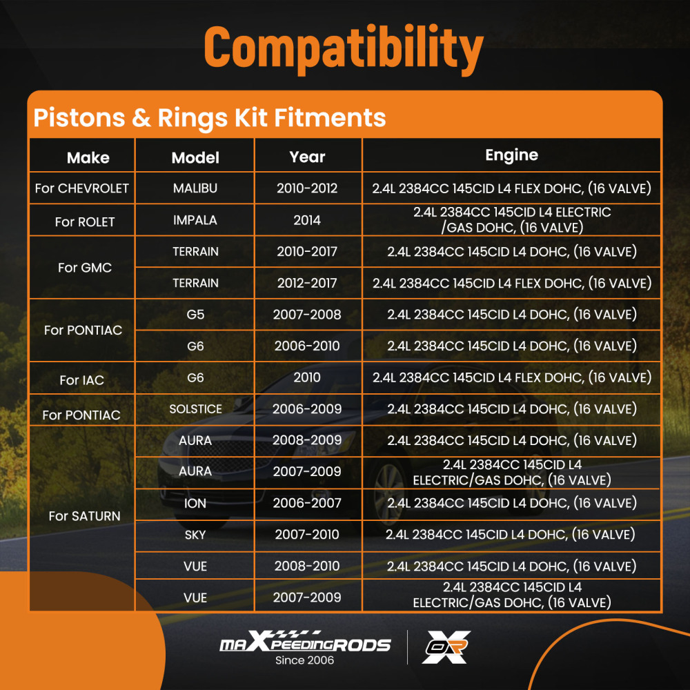 Engine Pistons Overhaul Rebuild Kit - Connect Rods compatible for Buick Chevrolet GMC 2.4L