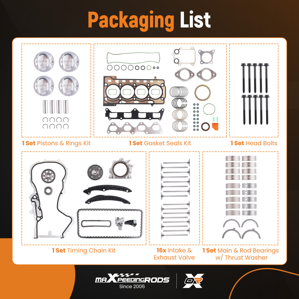 Engine Overhaul Rebuild Kit compatible for VW AUDI 1.4 TSI CAV CTH Ø19mm Pistons EA111