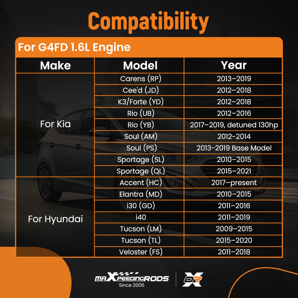 Engine Overhaul Rebuild Kit GasketsPistons Rings compatible for Hyundai Kia G4FD 1.6L