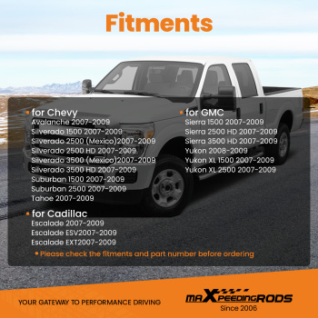 Door Lock Actuator Front Left compatible for Chevrolet Suburban GMC Sierra 1500 2500