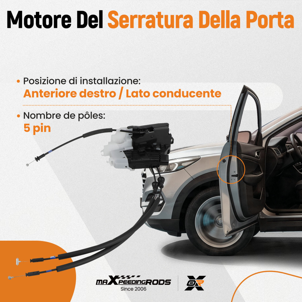 Attuatore Porta Posteriore Sinistra 12V compatibile per Hyundai Tucson 15-20 81410-D3000