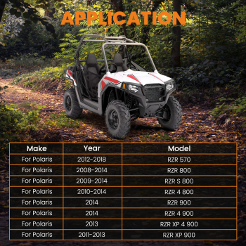 Door Slam Latches Front Set compatible for Polaris RZR 800 900 XP RZR-S XP4 Hardware