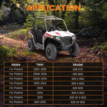 Door Slam Latches Front Set compatible for Polaris RZR 800 900 XP RZR-S XP4 Hardware