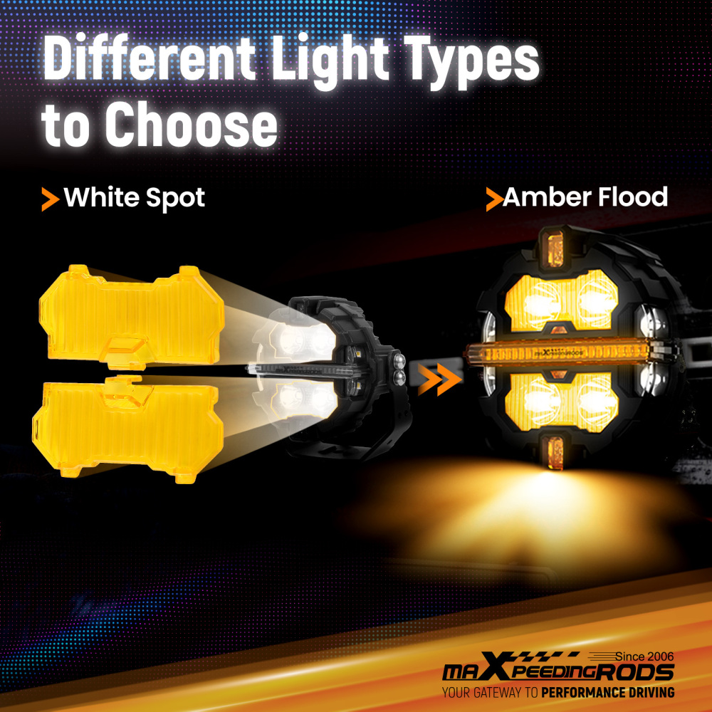 3.5 Round LED Light Covers For Maxpeedingrods Driving Light Pods Amber Stripe