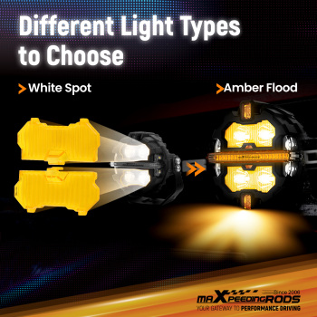 3.5 Round LED Light Covers For Maxpeedingrods Driving Light Pods Amber Stripe