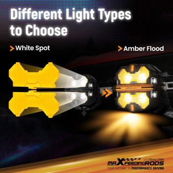 LED Pod Light Shield Cover For maXpeedingrods 3.5 Square Driving Lights Amber