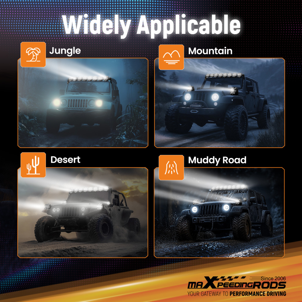 Light Cover for maXpeedingrods 3.5 Square LED Driving Lights Transparent PC