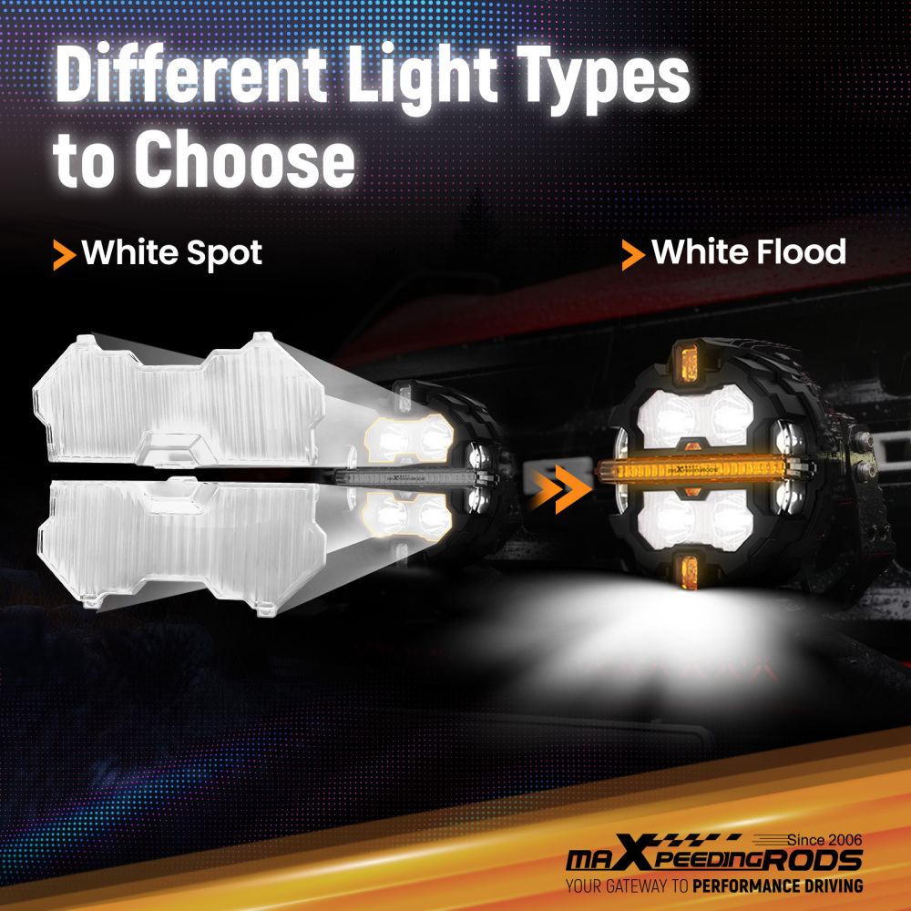 LED Light Pod Guards For maXpeedingrods 5inch Round Driving Lights Clear PC 4PCS