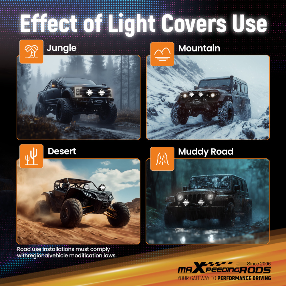 4Pcs 7inch Round LED Transparent Light Cover For Maxpeedingrods Driving Light