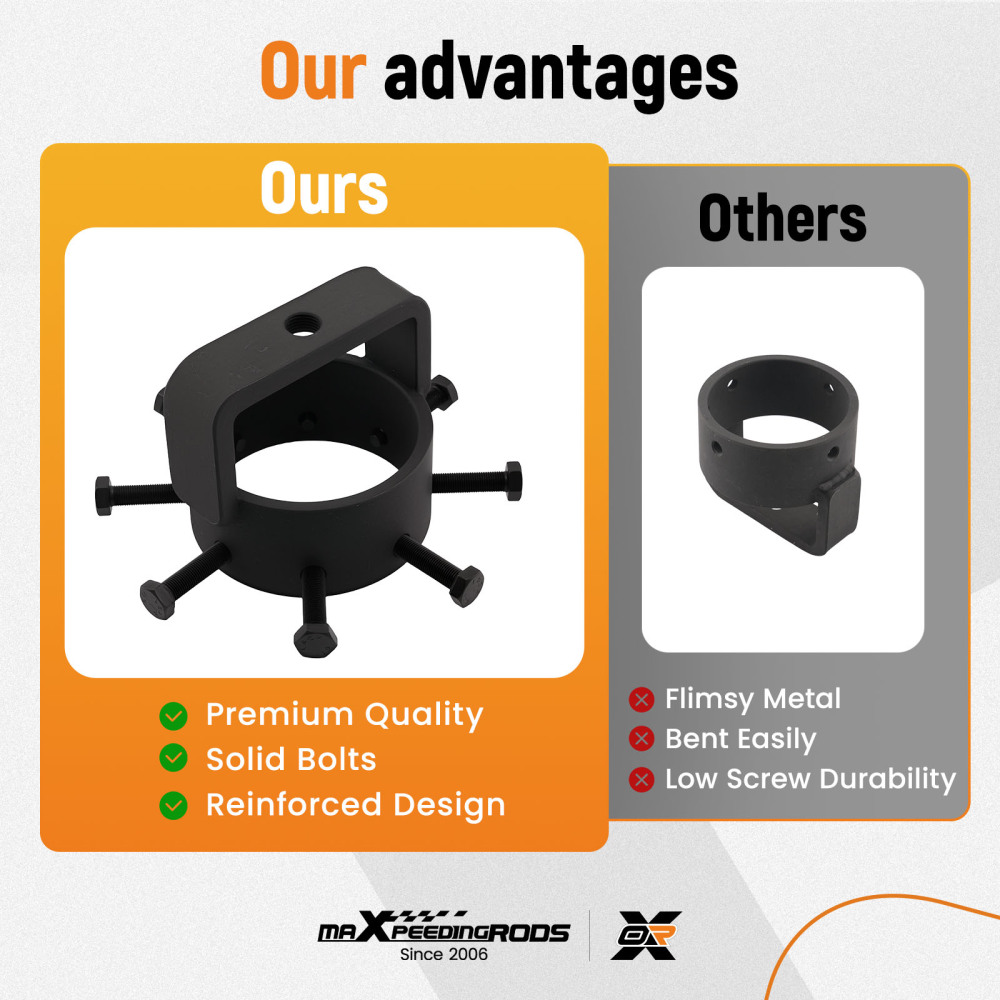 3.7 Axle CV Puller for ATV UTV Side-by-Side Carbon Steel Removal 8-Bolt Tool