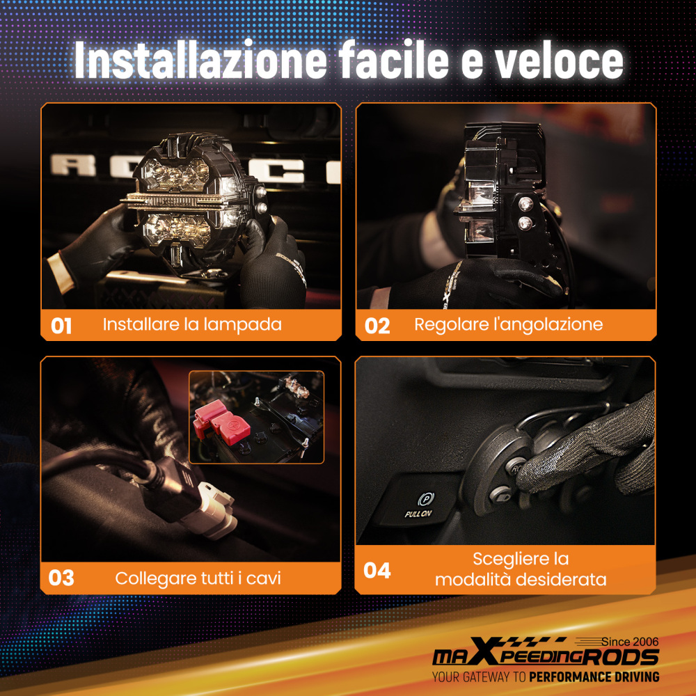 LED Pod Light Kit For UTV ATV 3.5 Round 160W Spot RGB DRL IP68 compatibile per White 6000K 12V