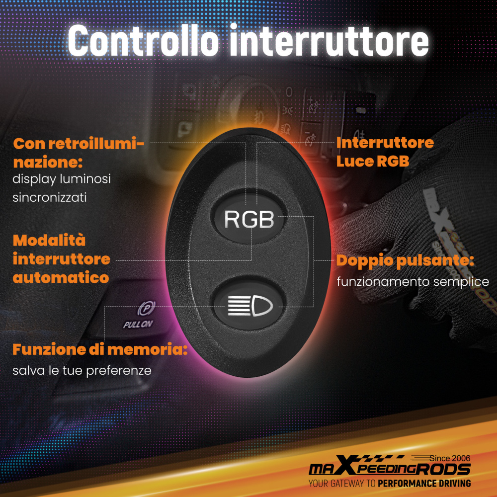 LED Pod Light Kit For UTV ATV 3.5 Round 160W Spot RGB DRL IP68 compatibile per White 6000K 12V