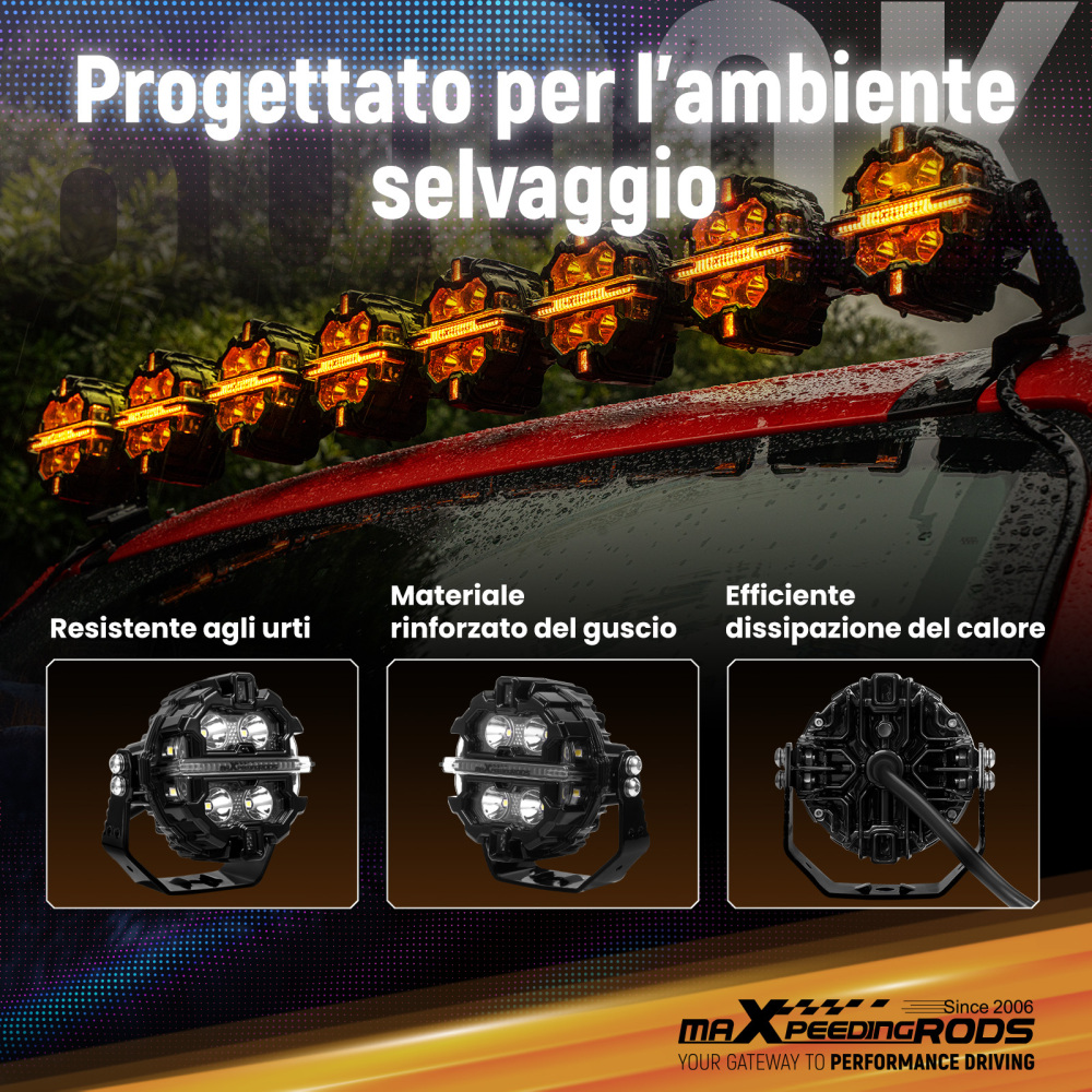 LED Pod Light Kit For UTV ATV 3.5 Round 160W Spot RGB DRL IP68 compatibile per White 6000K 12V