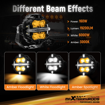 LED Pod Lights 3.5 inch Round Driving Auxiliary Lights 270° Coverage With Covers