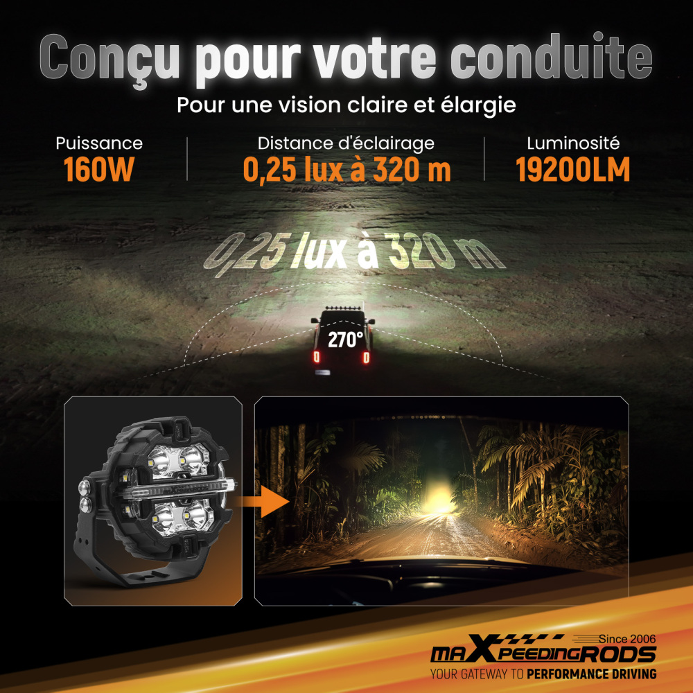 Feux de route à LED de 3,5 pouces, faisceau spot 160 W, éclairage latéral DRL