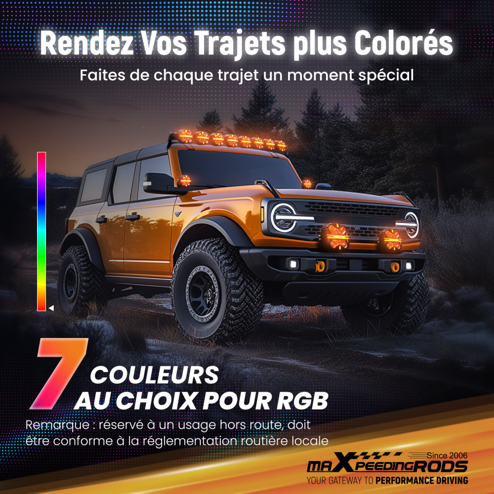 Barra LED 3.5 Pollici 270° Spot Beam Faro Ausiliario Guida Off Road 19200LM IP68