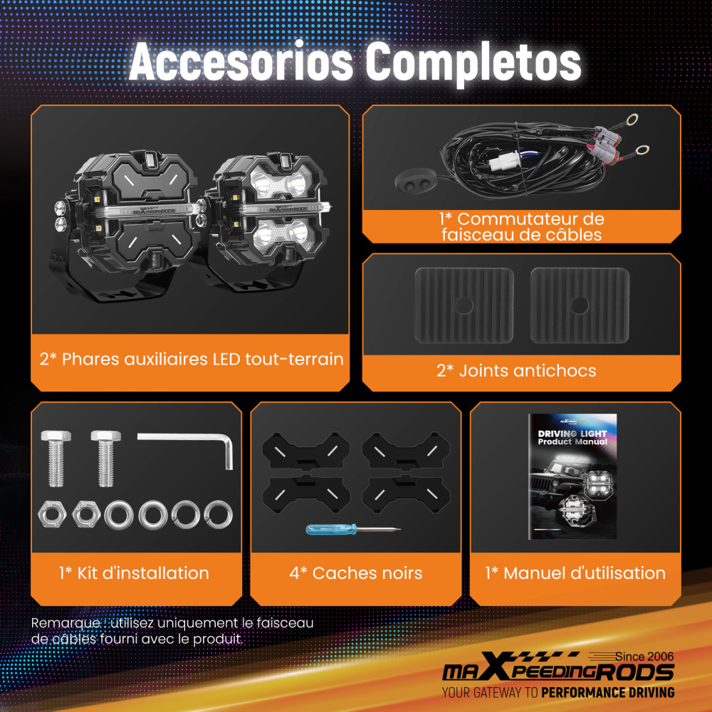 Barra LED 3.5 Pollici 270° Spot Beam Faro Ausiliario Guida Off Road 19200LM IP68