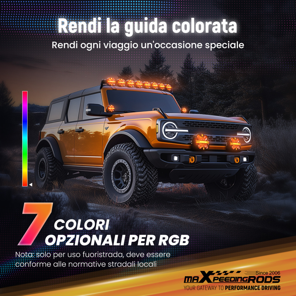 Barra LED 3.5 Pollici 270° Spot Beam Faro Ausiliario Guida Off Road 19200LM IP68