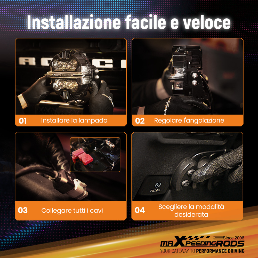 Barra LED 3.5 Pollici 270° Spot Beam Faro Ausiliario Guida Off Road 19200LM IP68