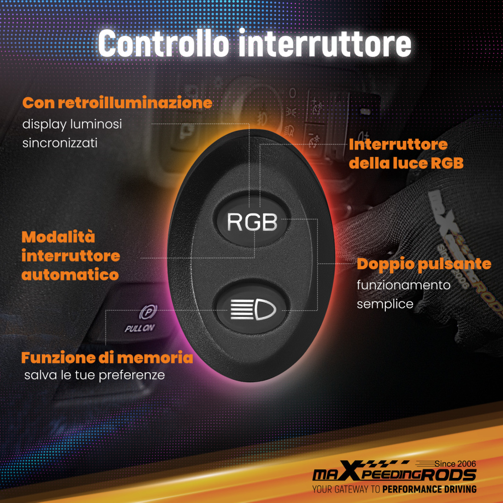 Barra LED 3.5 Pollici 270° Spot Beam Faro Ausiliario Guida Off Road 19200LM IP68