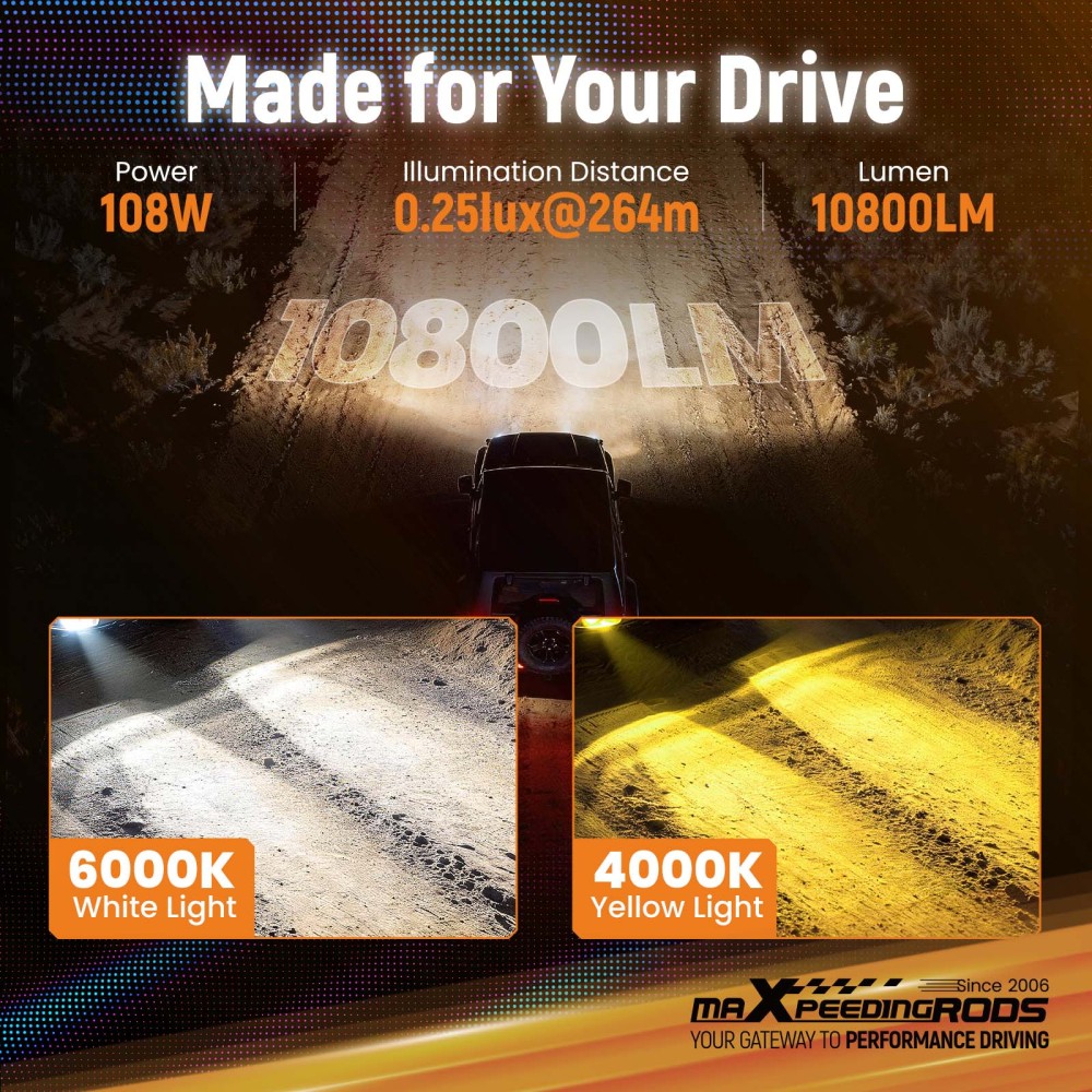 LED Auxiliary Light For Off-Road Truck Excavator 4.5x2.5 108W Spot Flood Combo