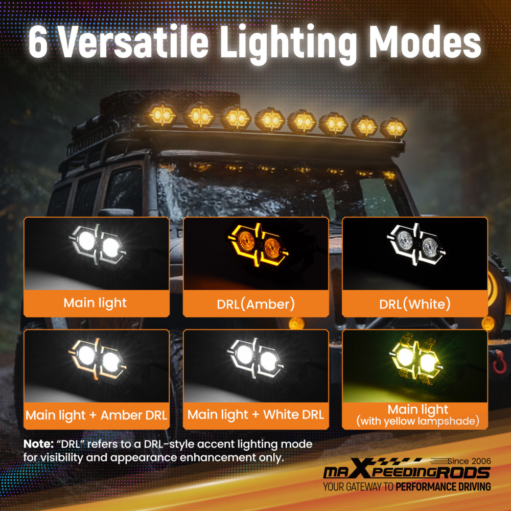 LED Auxiliary Light For Off-Road Truck Excavator 4.5x2.5 108W Spot Flood Combo