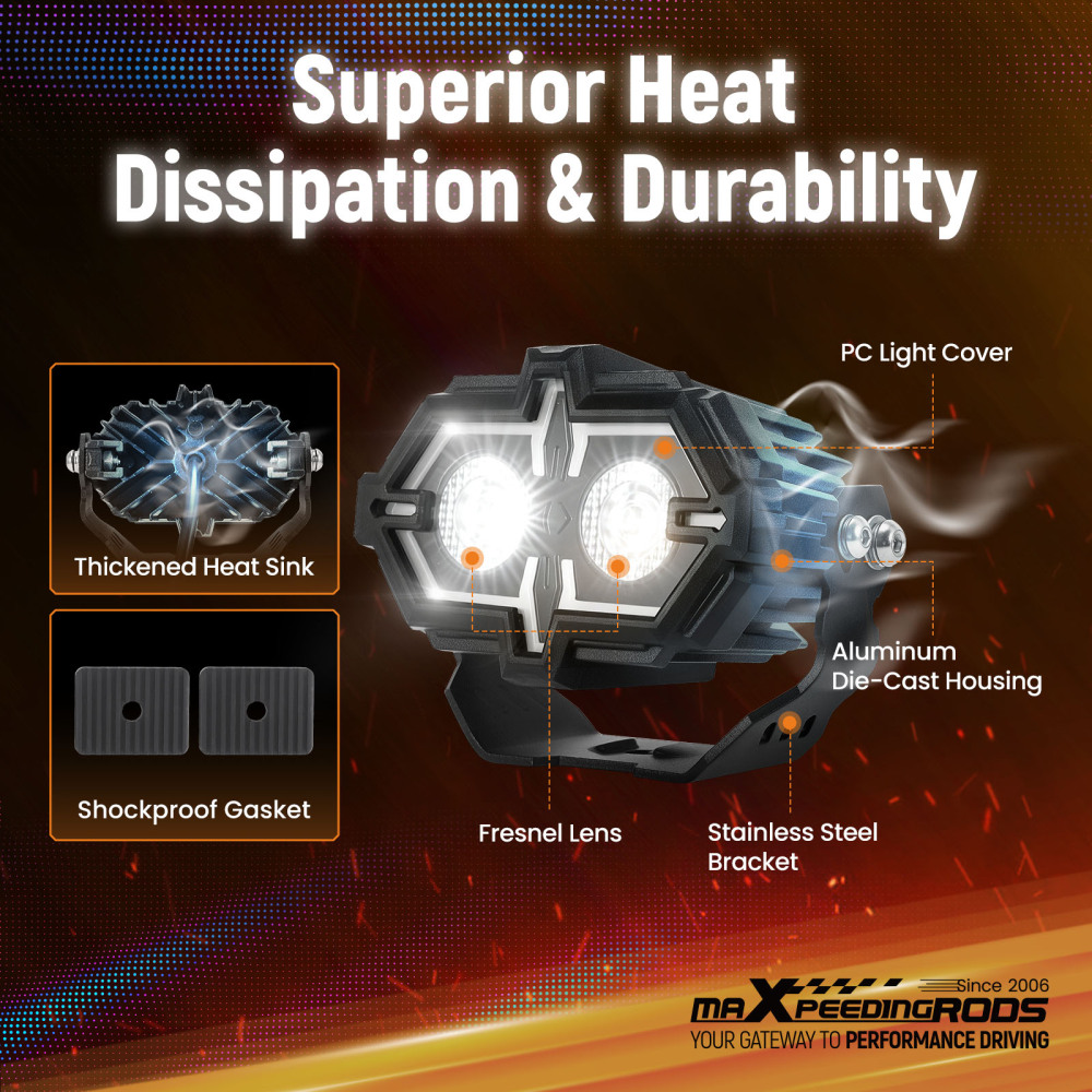 LED Auxiliary Light For Off-Road Truck Excavator 4.5x2.5 108W Spot Flood Combo