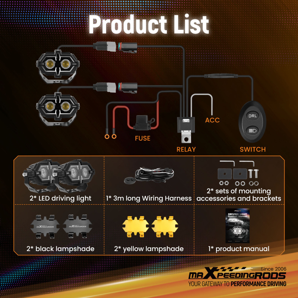 LED Auxiliary Light For Off-Road Truck Excavator 4.5x2.5 108W Spot Flood Combo